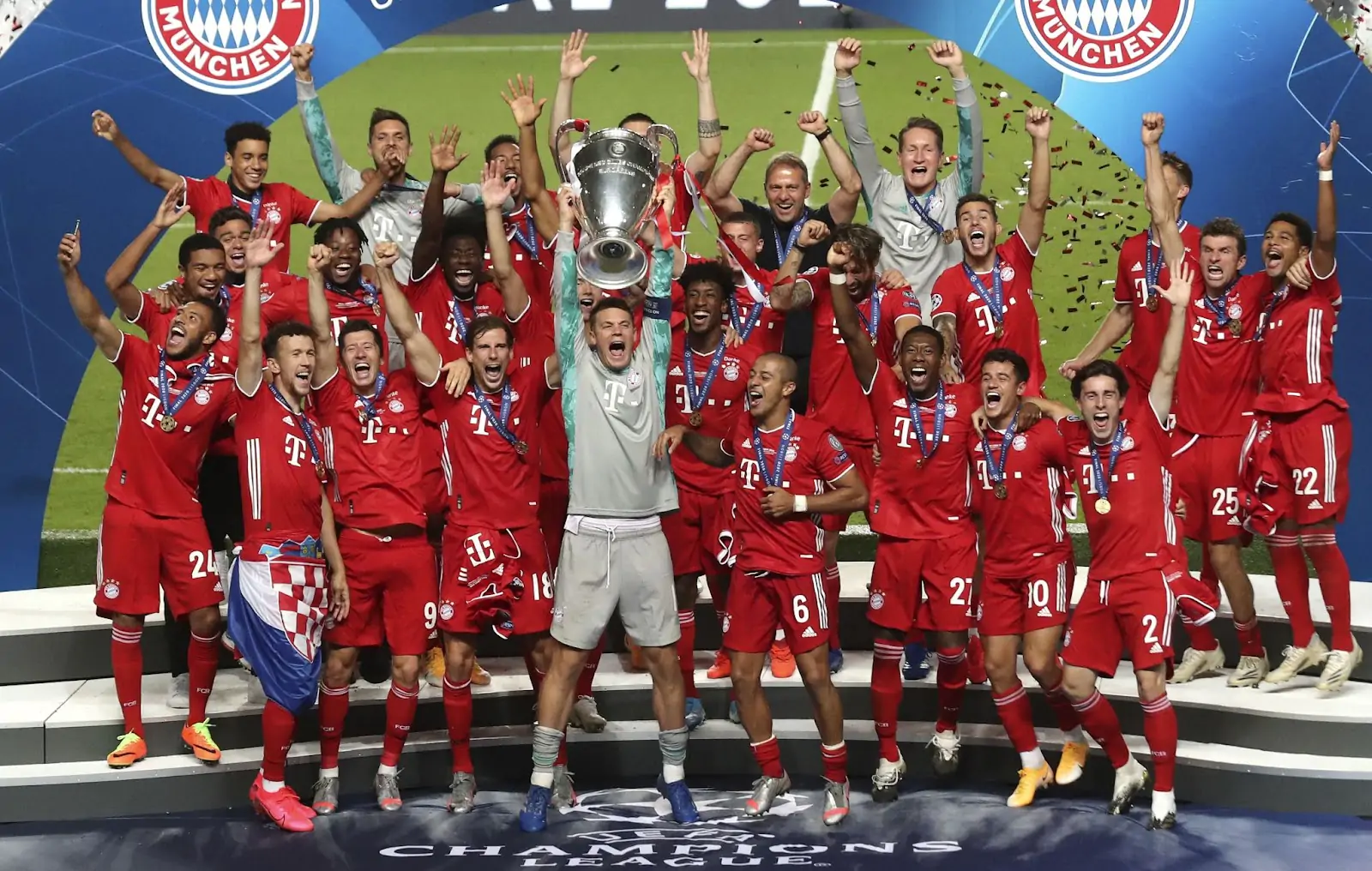Bayern Munich - Thông tin về 