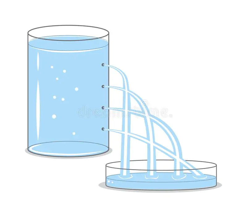 Liquid Pressure Fluids Experiment Stock Vector - Illustration of area,  lateral: 156424348