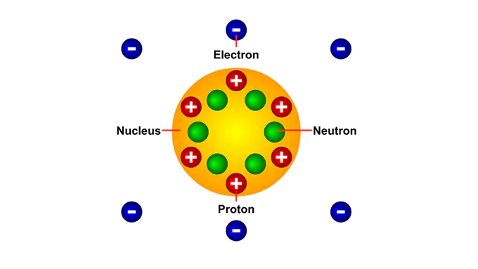 Electron Theory